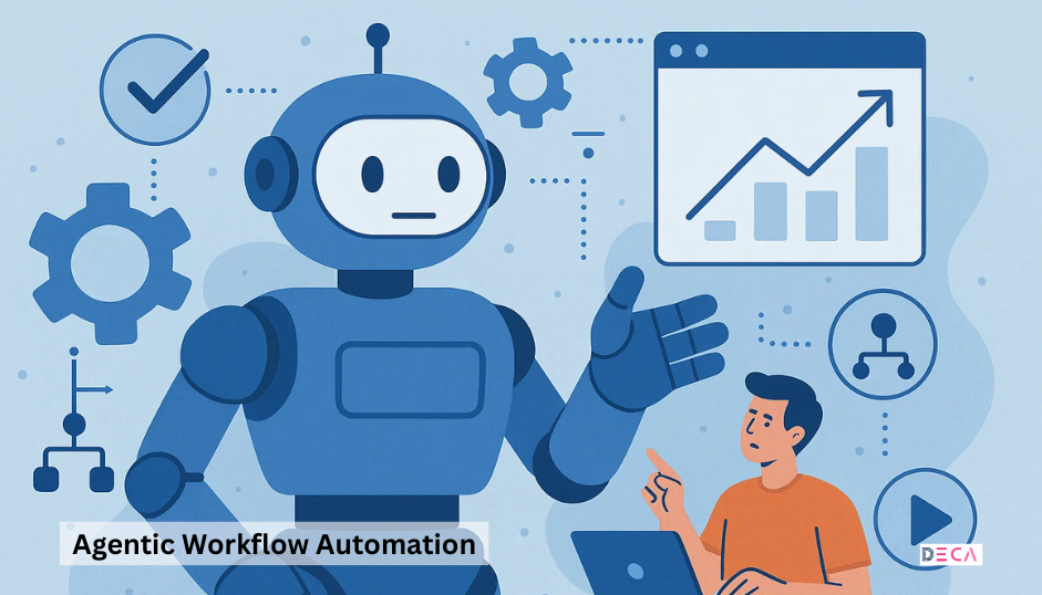 Case Study: Agentic Workflow Automation – Reducing Client Response Times by 90%