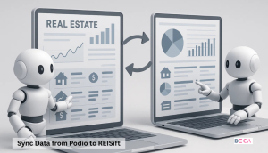 Case Study: Sync Data from Podio to REISift with Automation – Cutting Lead Management Time in Half