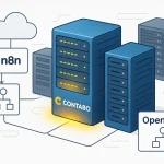 best hosting services for automation platforms n8n openrpa