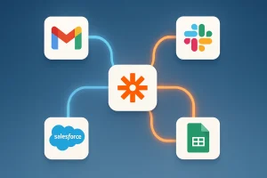 Zapier: The Ultimate No-Code Automation Platform for Businesses
