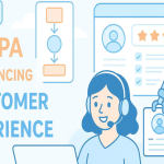 RPA in customer experience illustration