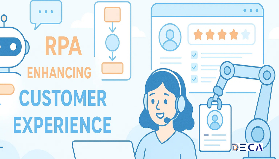 RPA in customer experience illustration