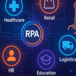 Industries benefiting from RPA in 2025